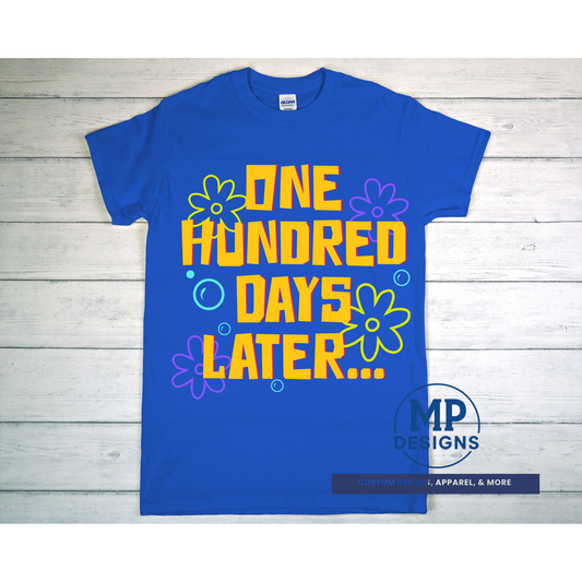 100 Days Later…